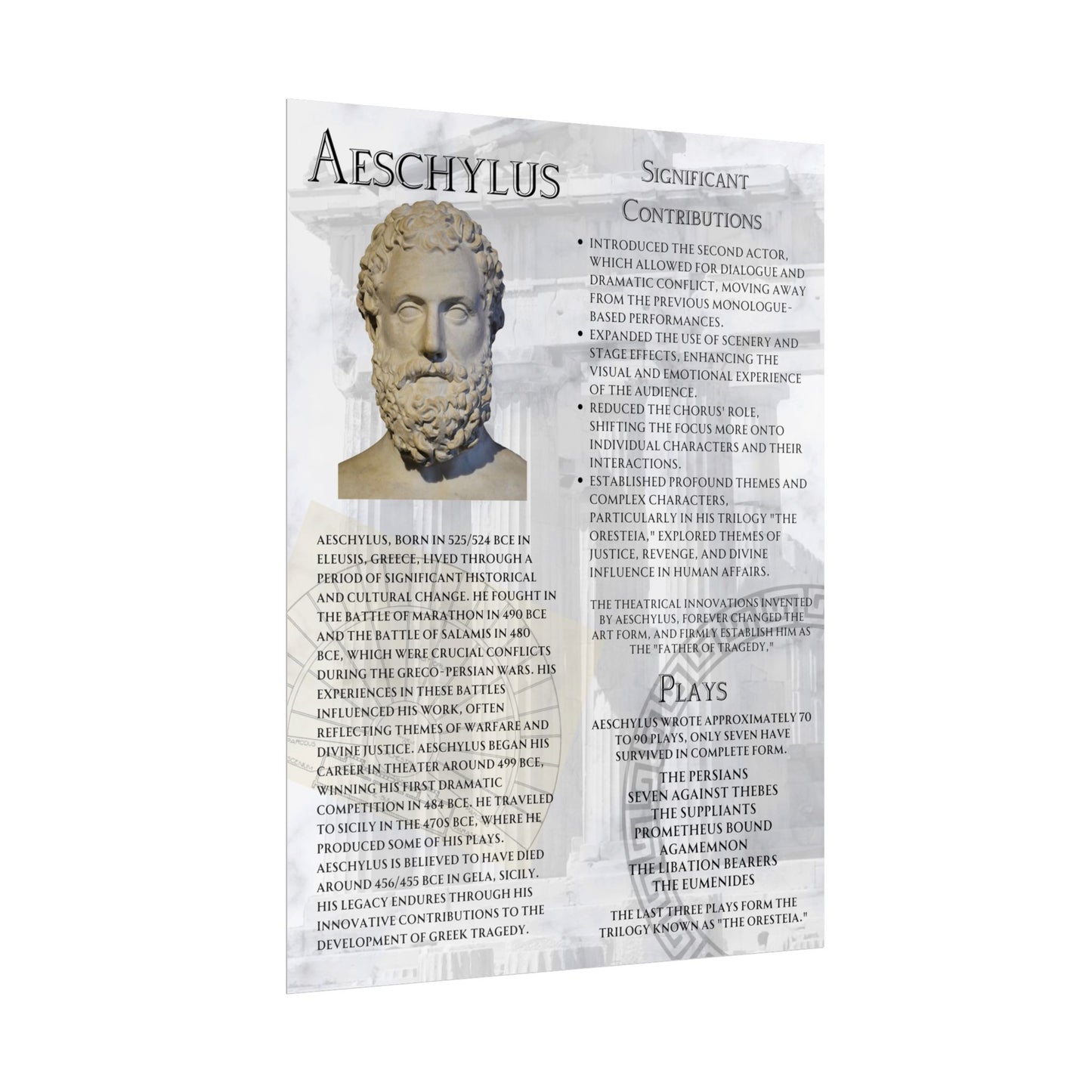 Aeschylus Tragedy Poster - Ancient Greek Theater Educational Print - Literature & Drama Classroom Art (18x24 or 24x36)