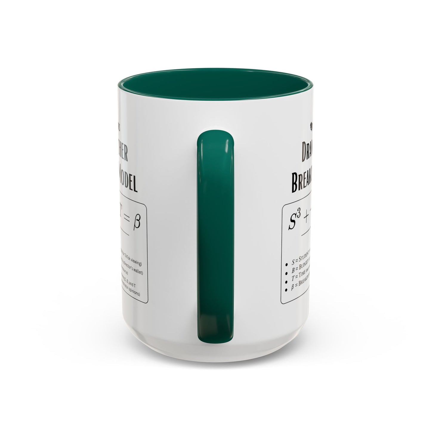 Theatre Math - Drama Teacher Breakdown Formula Mug - Funny Theater Science Joke Coffee Cup for Directors & Educators (11oz / 15oz)