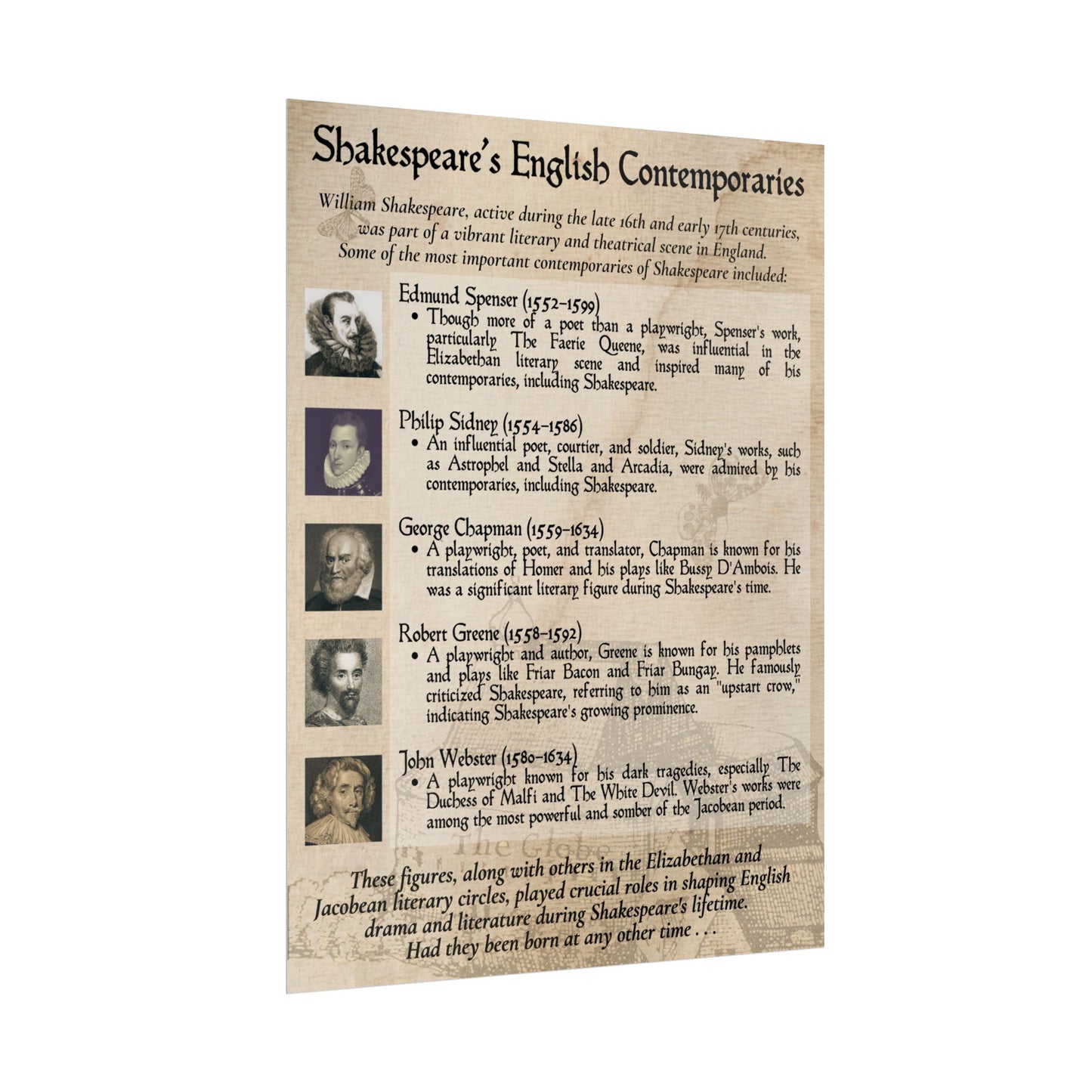 Shakespearean Playwrights Wall Art 2, Historical Theater Decor, London Playwrights Prints, Literary History Decor, Rolled Prints