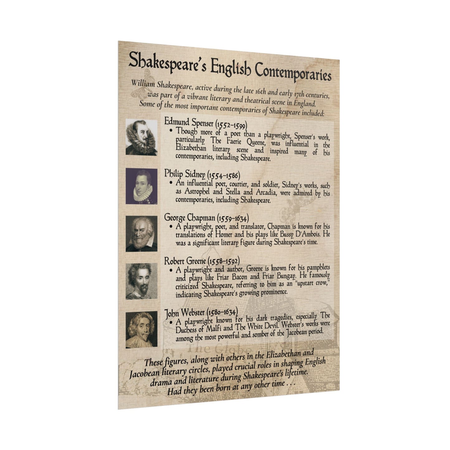 Shakespearean Playwrights Wall Art 2, Historical Theater Decor, London Playwrights Prints, Literary History Decor, Rolled Prints