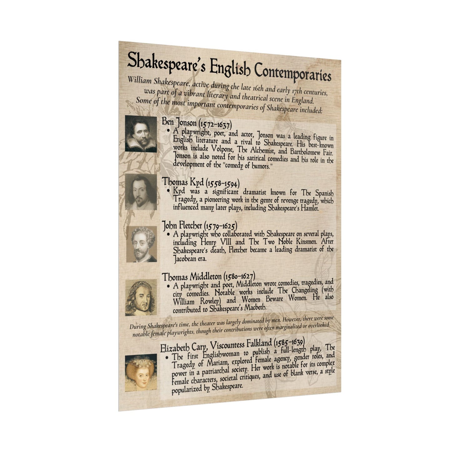 Shakespearean Playwrights Wall Art 1, Historical Theater Decor, London Playwrights Prints, Literary History Decor, Rolled Prints