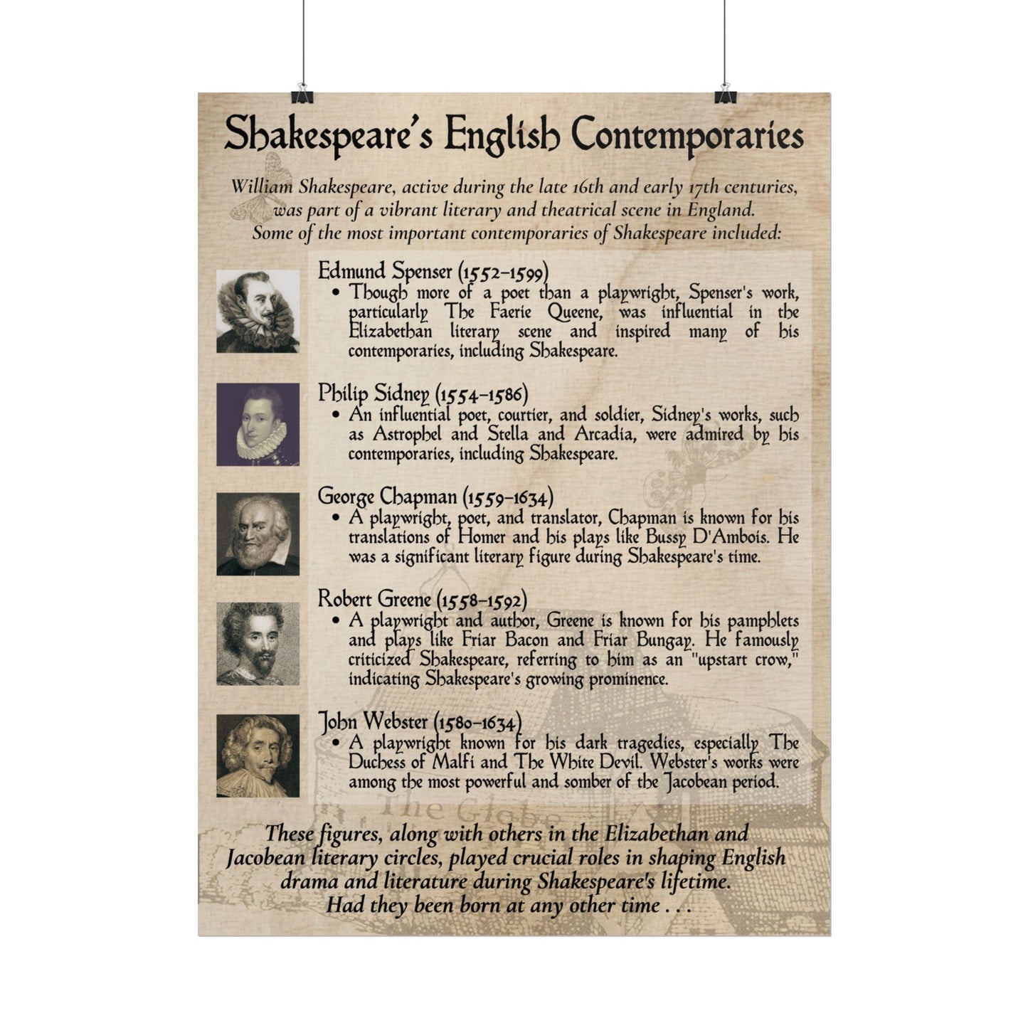Shakespearean Playwrights Wall Art 2, Historical Theater Decor, London Playwrights Prints, Literary History Decor, Rolled Prints