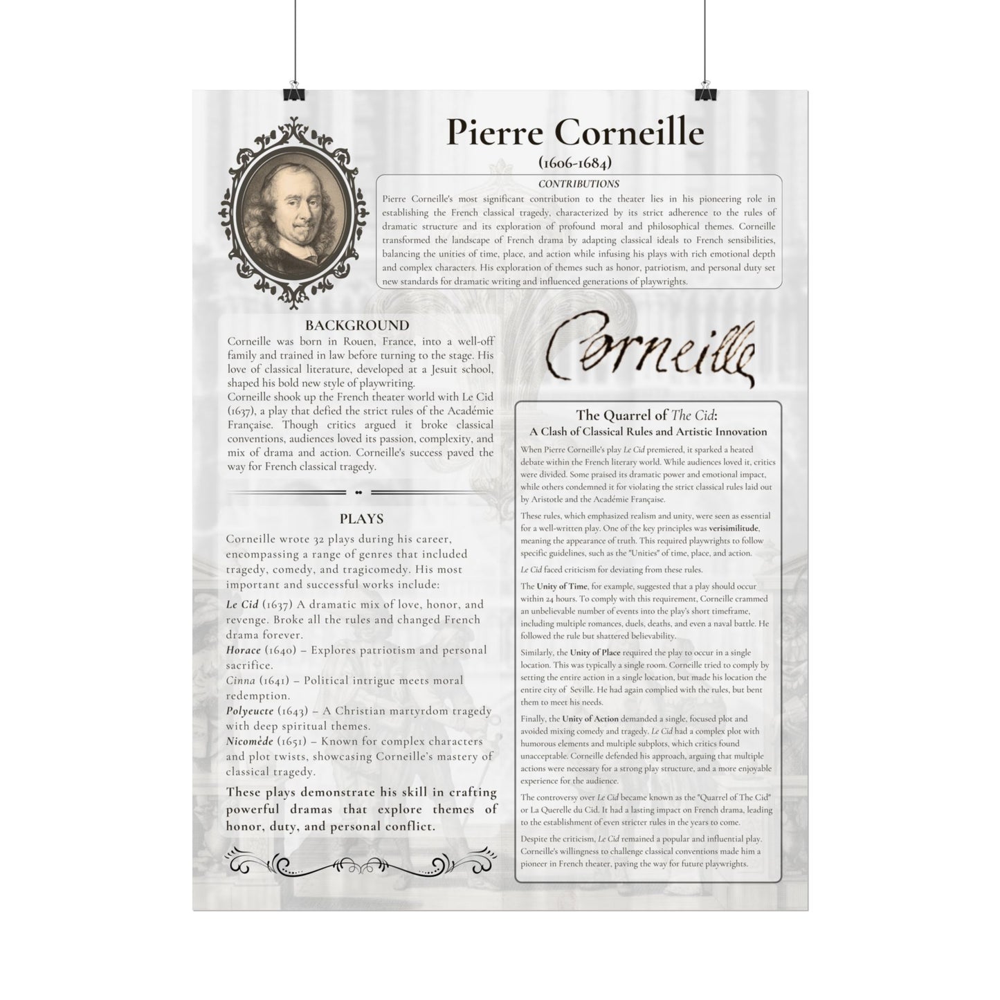 Pierre Corneille French Neoclassical Theater Poster - Educational Print for Drama Classrooms & Theater Lovers (18x24 or 24x36)