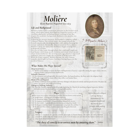 Molière Educational Poster - French Comedy Playwright Wall Art for Classrooms & Theater Fans (18x24 or 24x36)