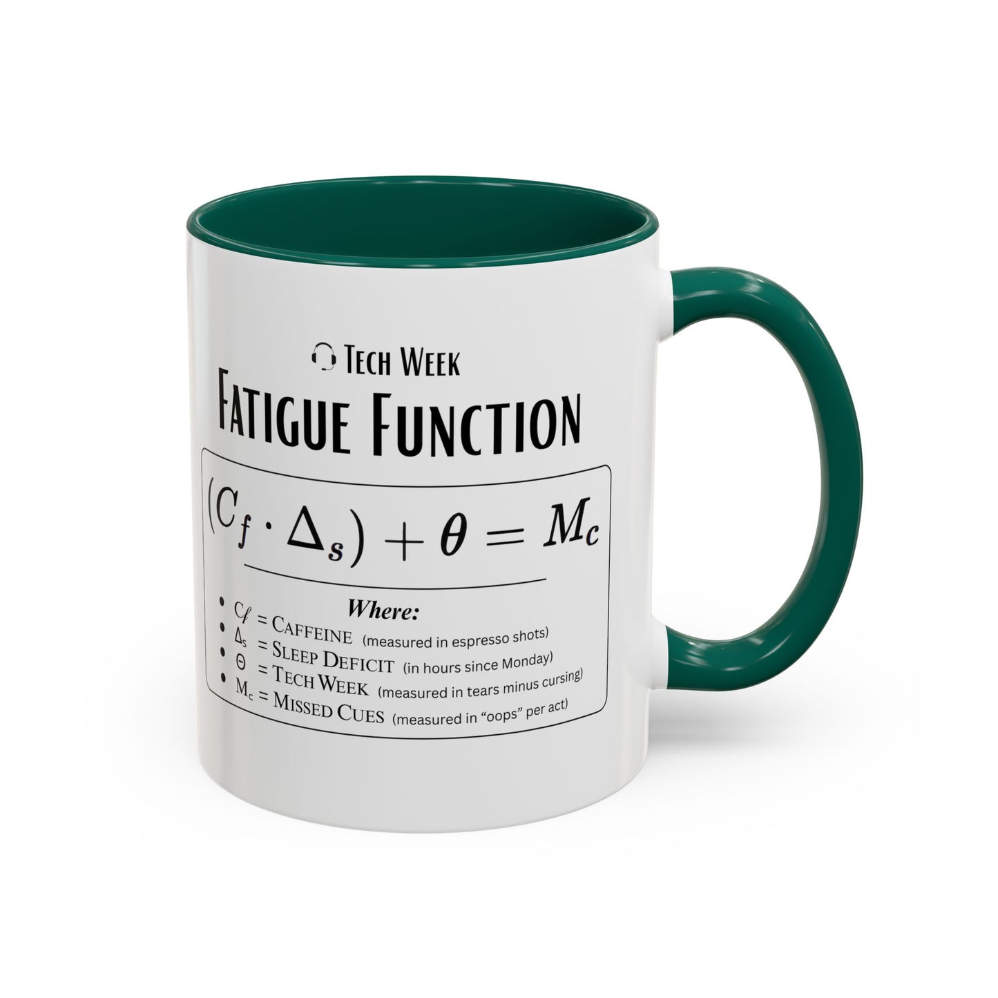 Theatre Math - Tech Week Fatigue Function Mug - Funny Theater Science Coffee Cup | Director Mug, Drama Teacher Humor (11oz & 15oz)