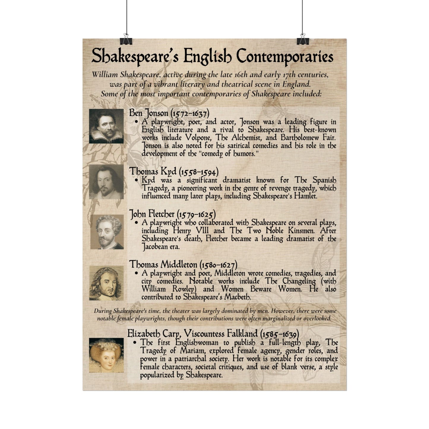 Shakespearean Playwrights Wall Art 1, Historical Theater Decor, London Playwrights Prints, Literary History Decor, Rolled Prints