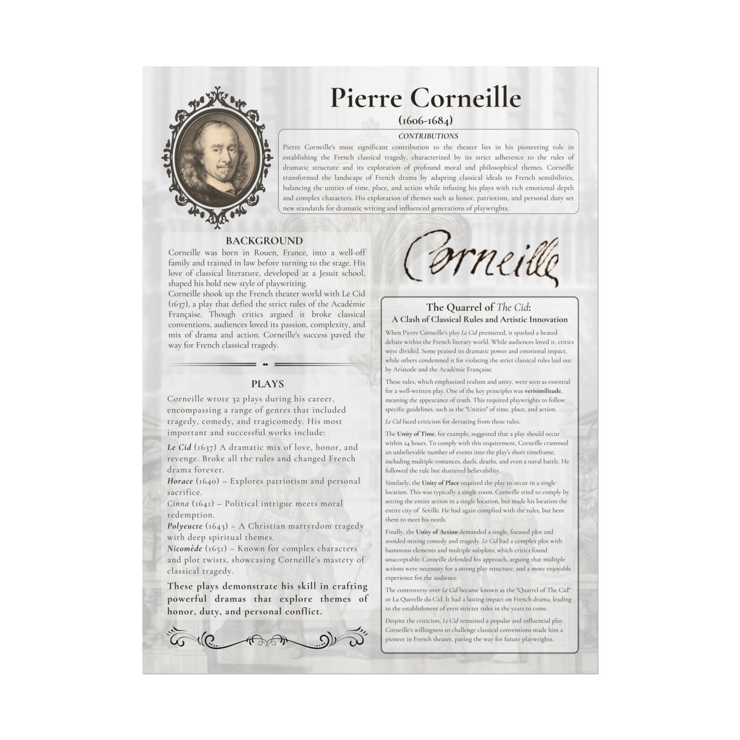 Pierre Corneille French Neoclassical Theater Poster - Educational Print for Drama Classrooms & Theater Lovers (18x24 or 24x36)