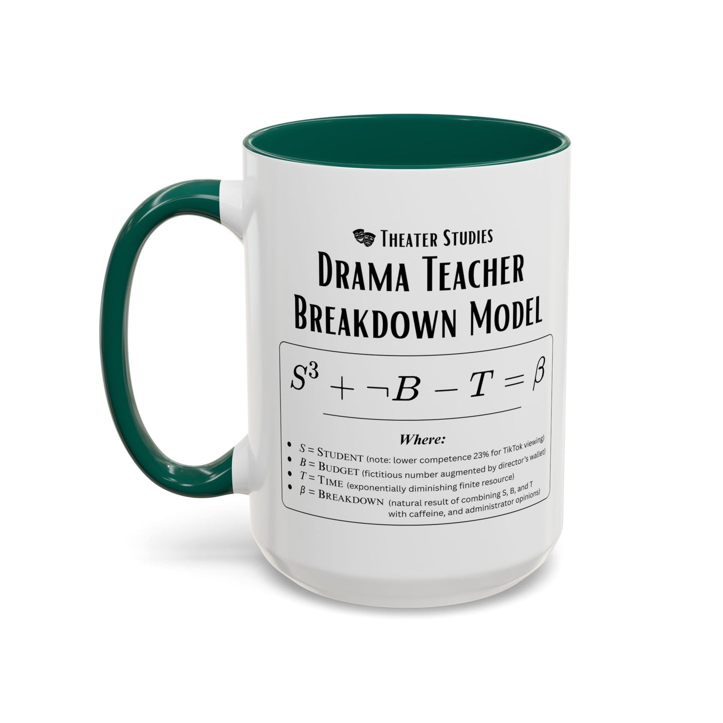 Theatre Math - Drama Teacher Breakdown Formula Mug - Funny Theater Science Joke Coffee Cup for Directors & Educators (11oz / 15oz)