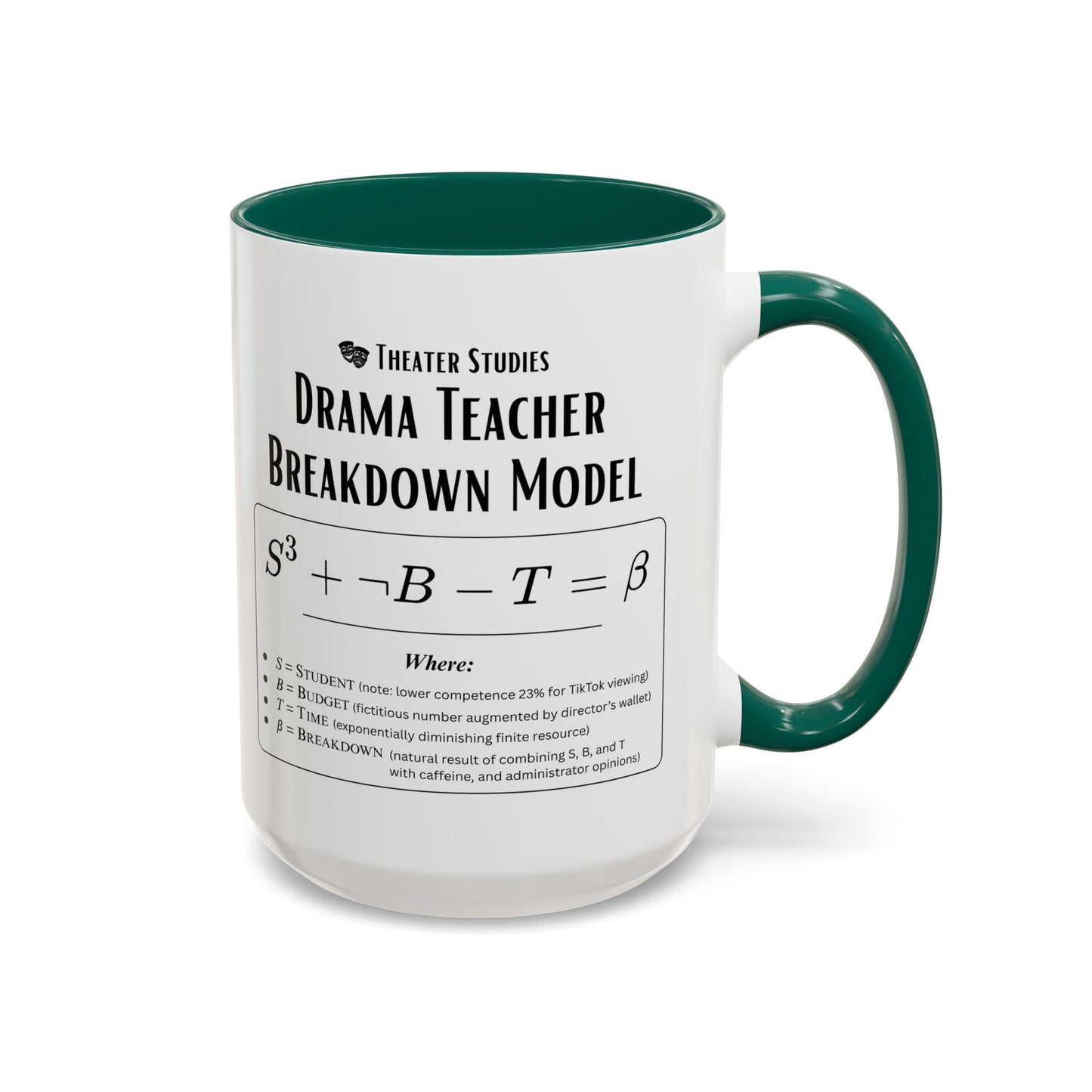 Theatre Math - Drama Teacher Breakdown Formula Mug - Funny Theater Science Joke Coffee Cup for Directors & Educators (11oz / 15oz)