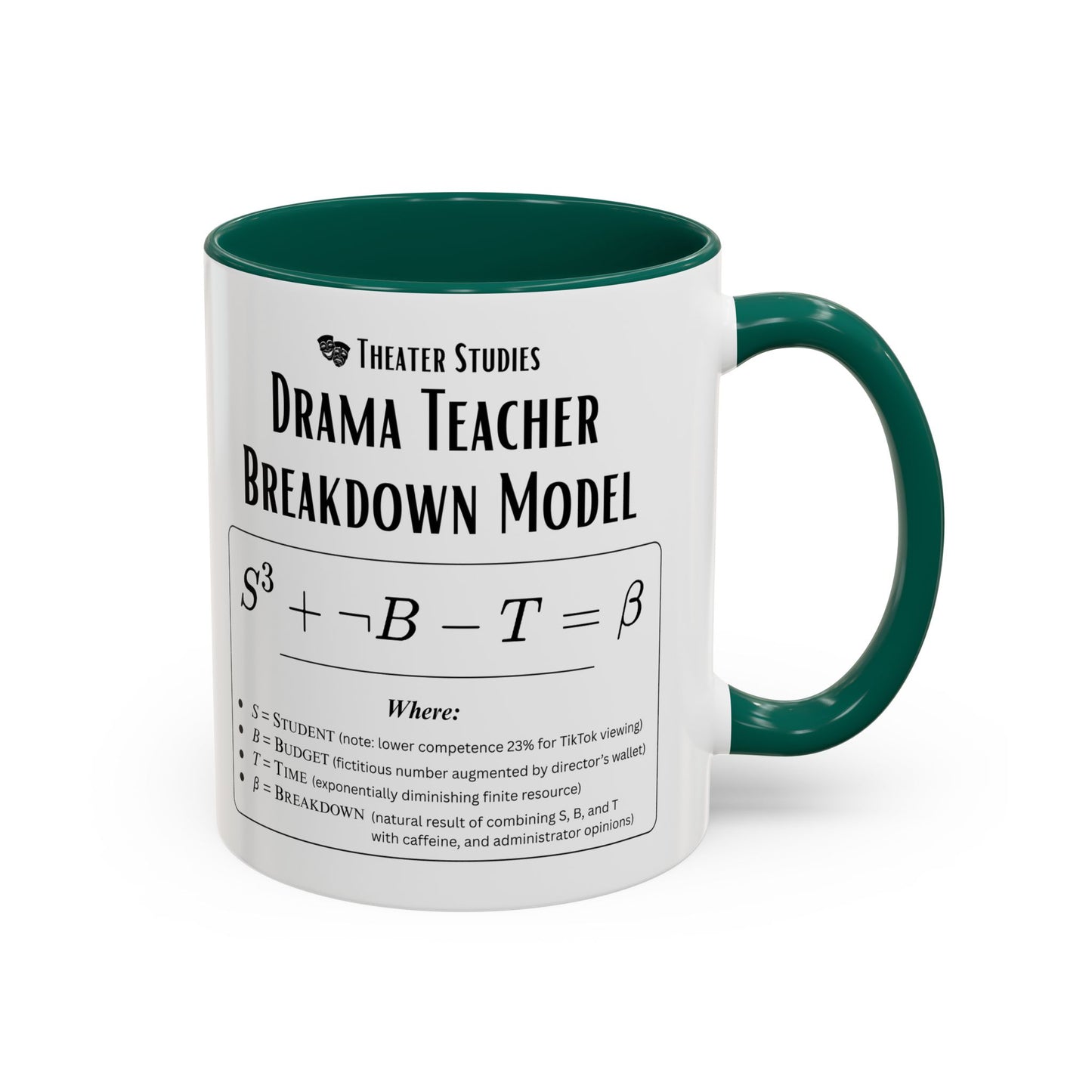 Theatre Math - Drama Teacher Breakdown Formula Mug - Funny Theater Science Joke Coffee Cup for Directors & Educators (11oz / 15oz)