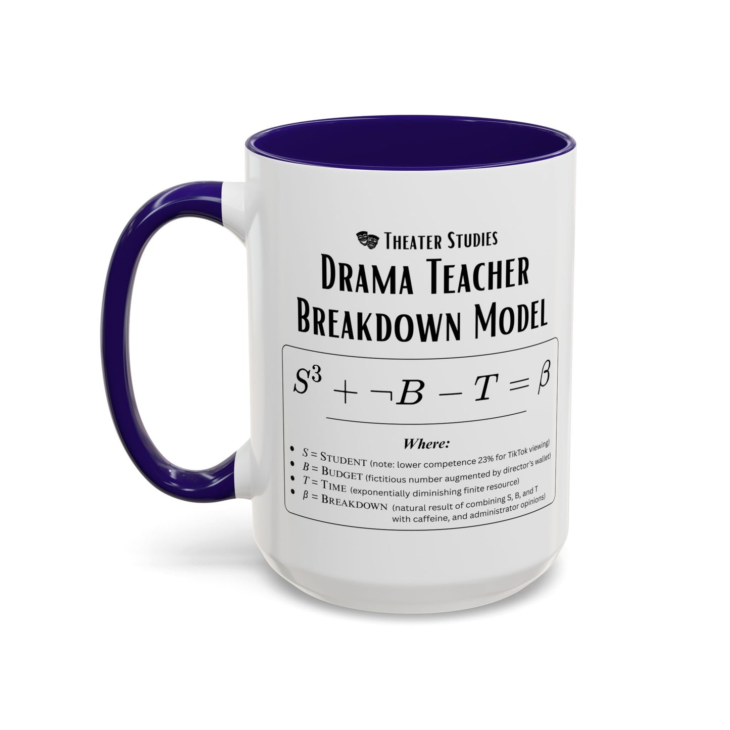 Theatre Math - Drama Teacher Breakdown Formula Mug - Funny Theater Science Joke Coffee Cup for Directors & Educators (11oz / 15oz)