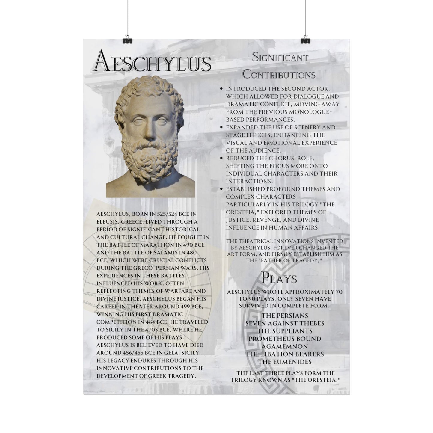 Aeschylus Tragedy Poster - Ancient Greek Theater Educational Print - Literature & Drama Classroom Art (18x24 or 24x36)