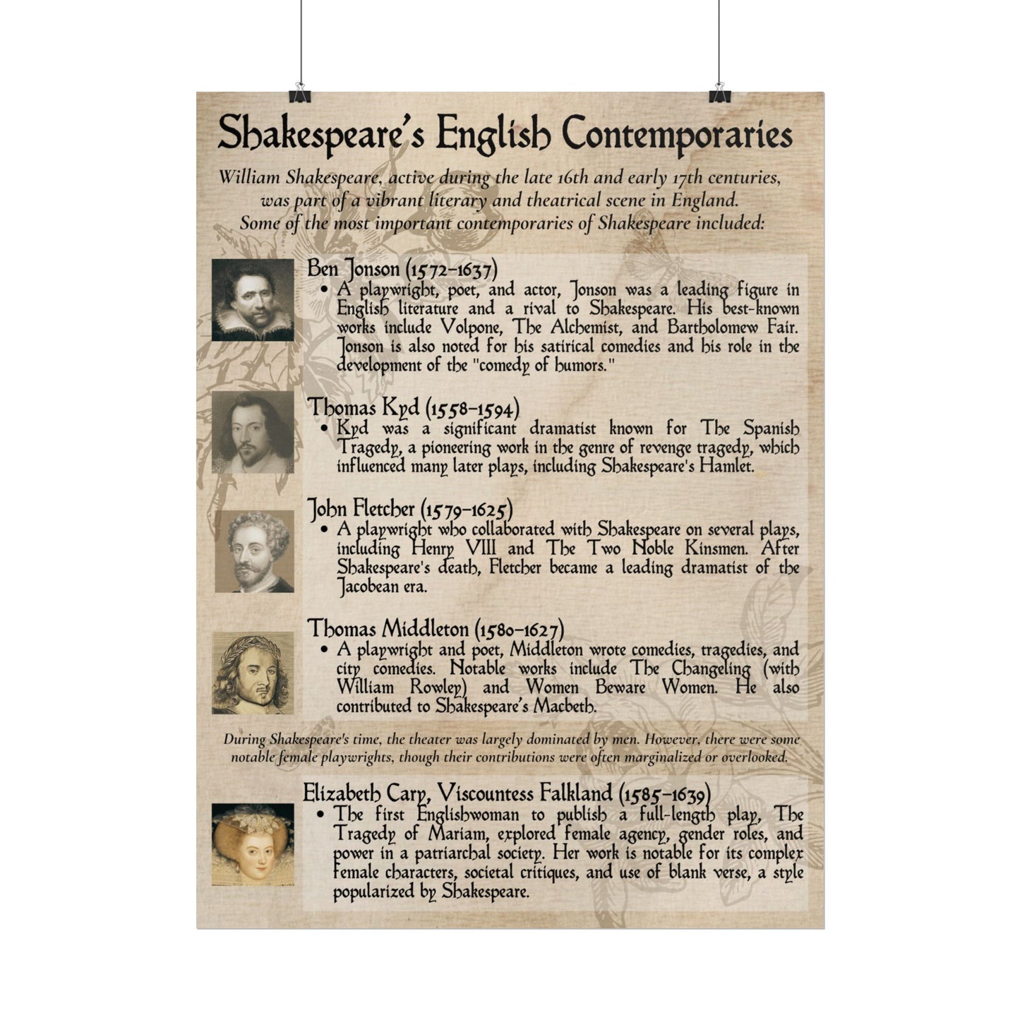 Shakespearean Playwrights Wall Art 1, Historical Theater Decor, London Playwrights Prints, Literary History Decor, Rolled Prints