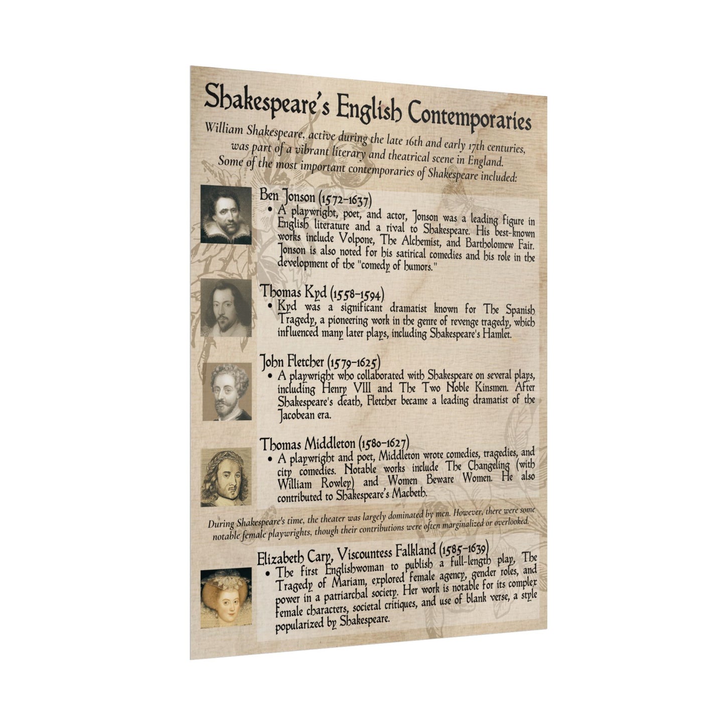 Shakespearean Playwrights Wall Art 1, Historical Theater Decor, London Playwrights Prints, Literary History Decor, Rolled Prints