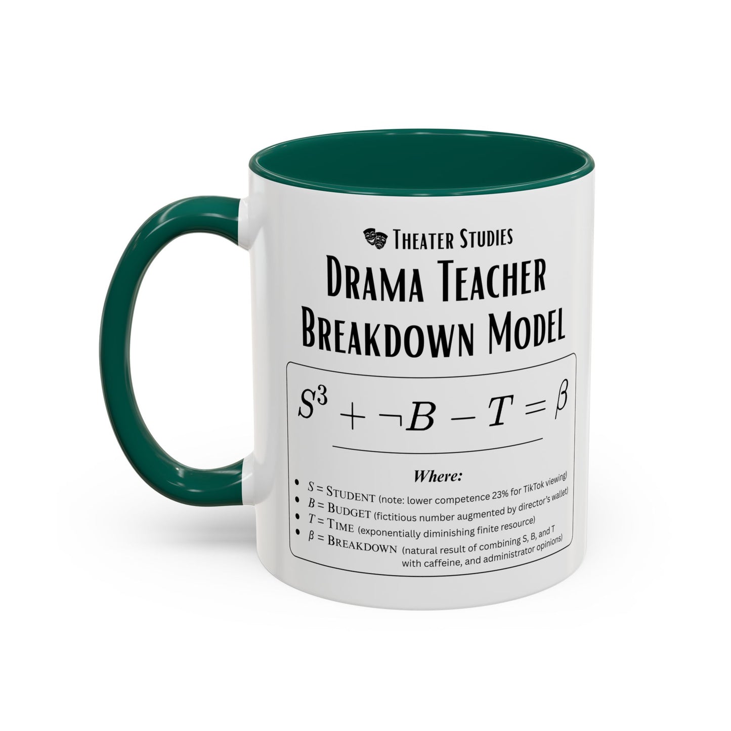Theatre Math - Drama Teacher Breakdown Formula Mug - Funny Theater Science Joke Coffee Cup for Directors & Educators (11oz / 15oz)