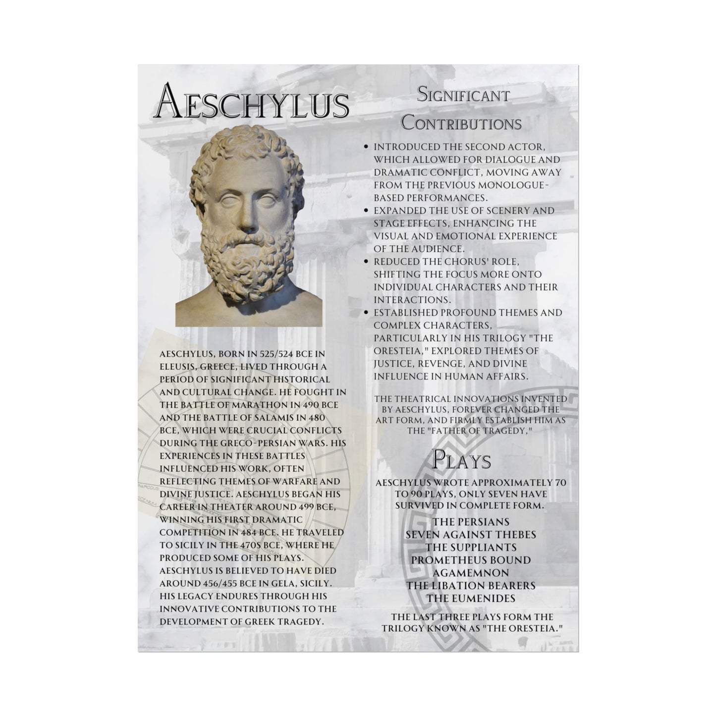 Aeschylus Tragedy Poster - Ancient Greek Theater Educational Print - Literature & Drama Classroom Art (18x24 or 24x36)
