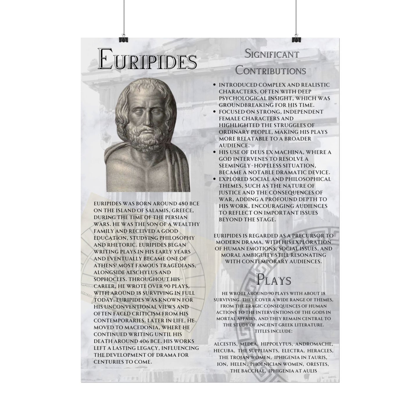 Euripides Educational Poster - Classical Greek Drama Wall Art - Literature & Theater Classroom Print (18x24 or 24x36)