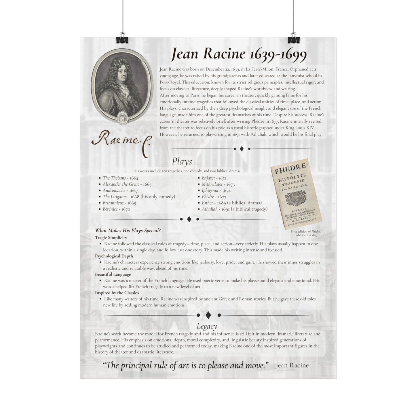 Jean Racine Tragedy Poster - French Neoclassical Drama Educational Print for Theater and Literature Lovers (18x24 or 24x36)