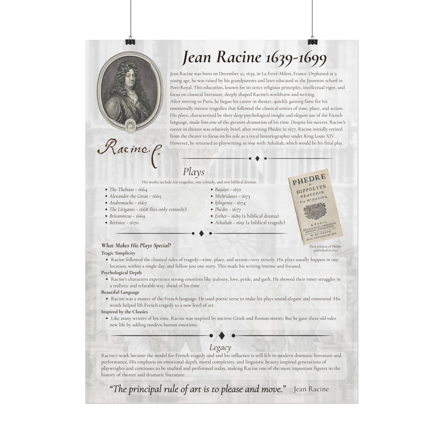 Jean Racine Tragedy Poster - French Neoclassical Drama Educational Print for Theater and Literature Lovers (18x24 or 24x36)