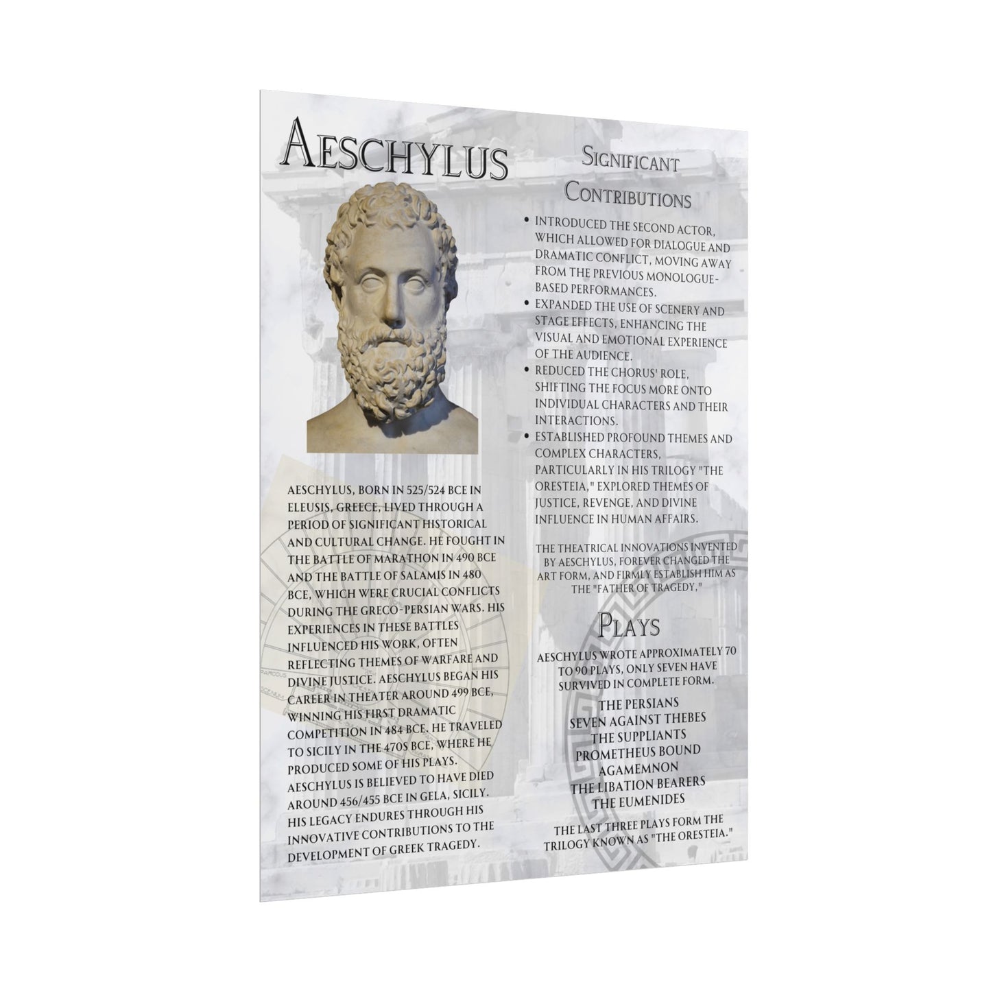 Aeschylus Tragedy Poster - Ancient Greek Theater Educational Print - Literature & Drama Classroom Art (18x24 or 24x36)