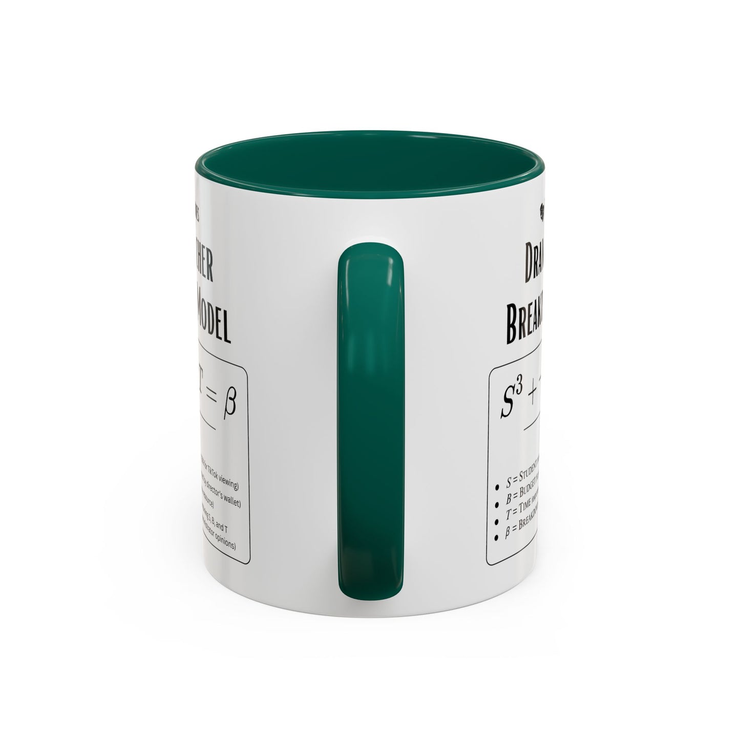 Theatre Math - Drama Teacher Breakdown Formula Mug - Funny Theater Science Joke Coffee Cup for Directors & Educators (11oz / 15oz)
