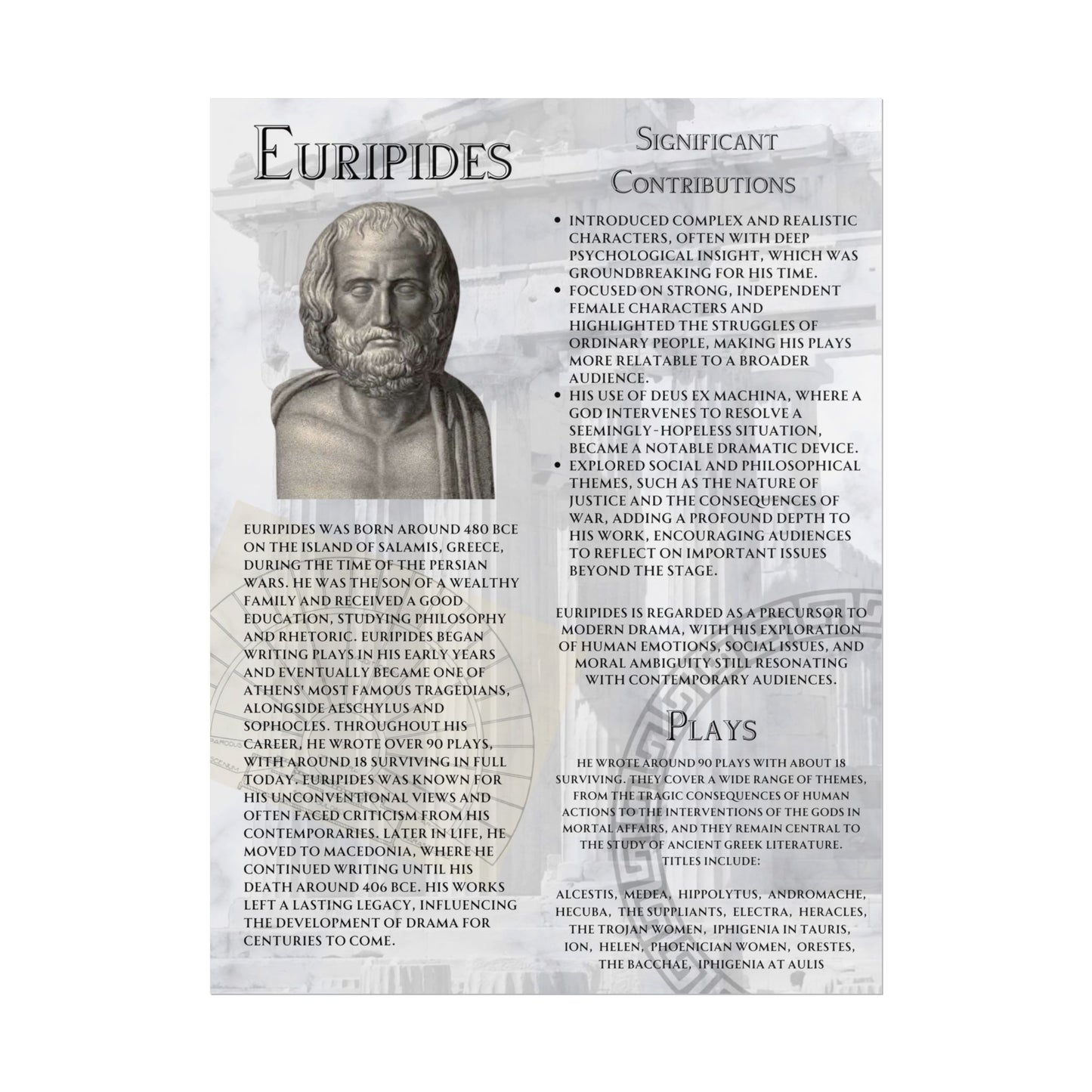 Euripides Educational Poster - Classical Greek Drama Wall Art - Literature & Theater Classroom Print (18x24 or 24x36)