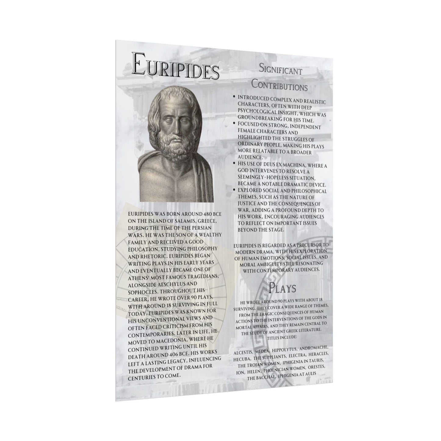 Euripides Educational Poster - Classical Greek Drama Wall Art - Literature & Theater Classroom Print (18x24 or 24x36)