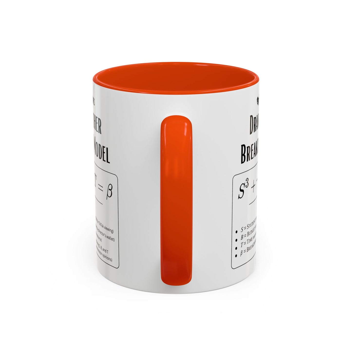 Theatre Math - Drama Teacher Breakdown Formula Mug - Funny Theater Science Joke Coffee Cup for Directors & Educators (11oz / 15oz)