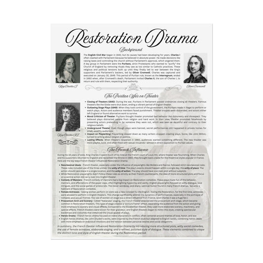 Restoration Drama Background, English Literature Theater Wall Art, Classroom Decoration, Rolled Posters