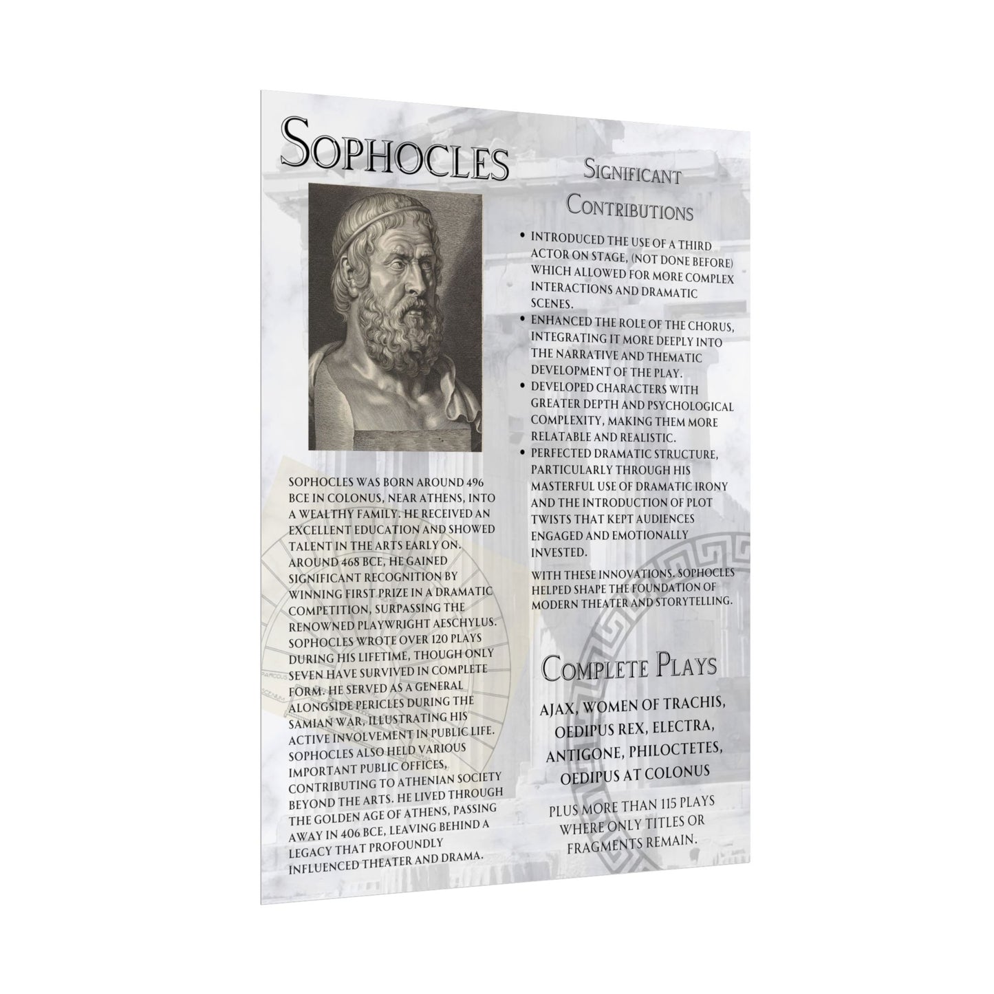 Sophocles Educational Poster - Ancient Greek Theater Decor - Drama & Literature Classroom Print (18x24 or 24x36)