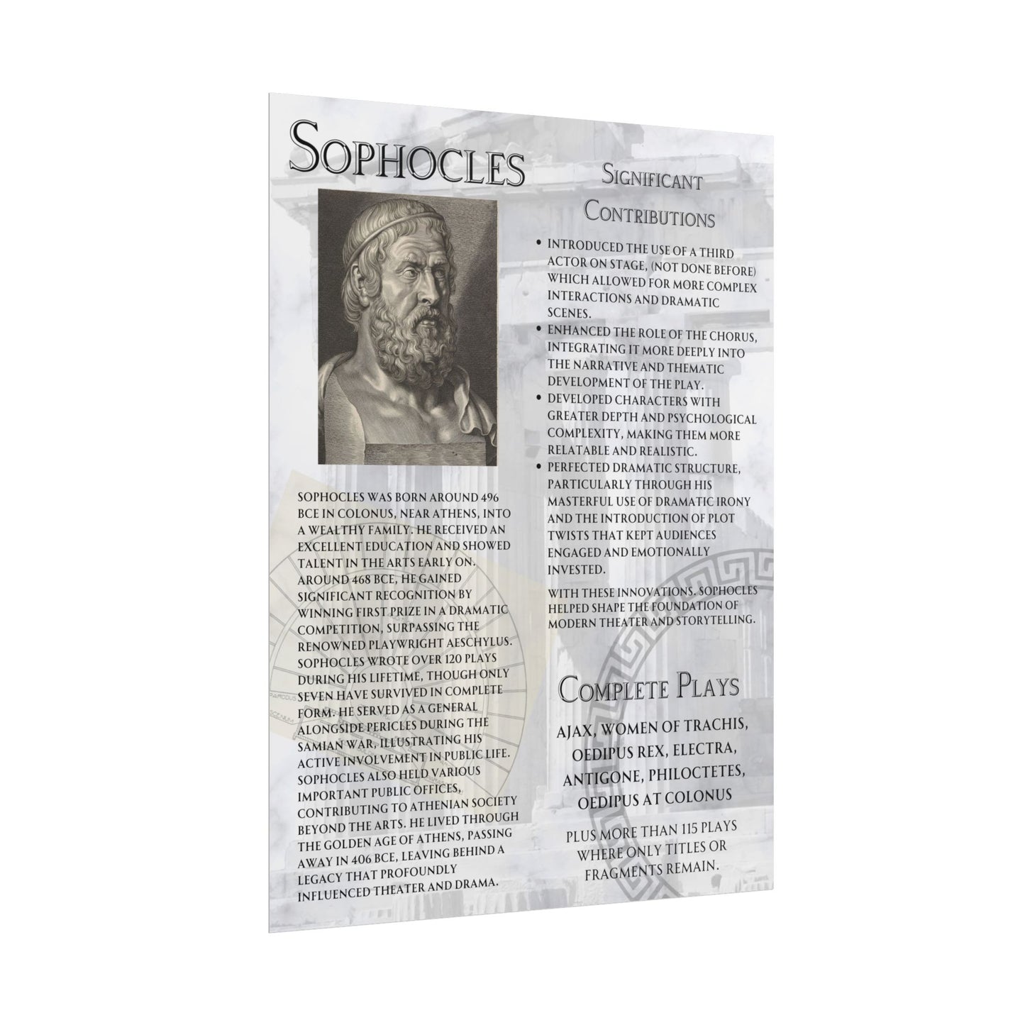 Sophocles Educational Poster - Ancient Greek Theater Decor - Drama & Literature Classroom Print (18x24 or 24x36)