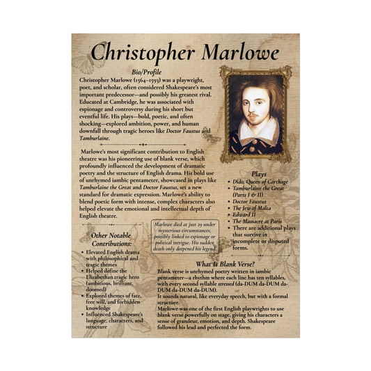 Christopher Marlowe Poster - Shakespeare's Rival, Blank Verse Pioneer | English Literature Teaching Resource, Doctor Faustus (18x24 or 24x36)
