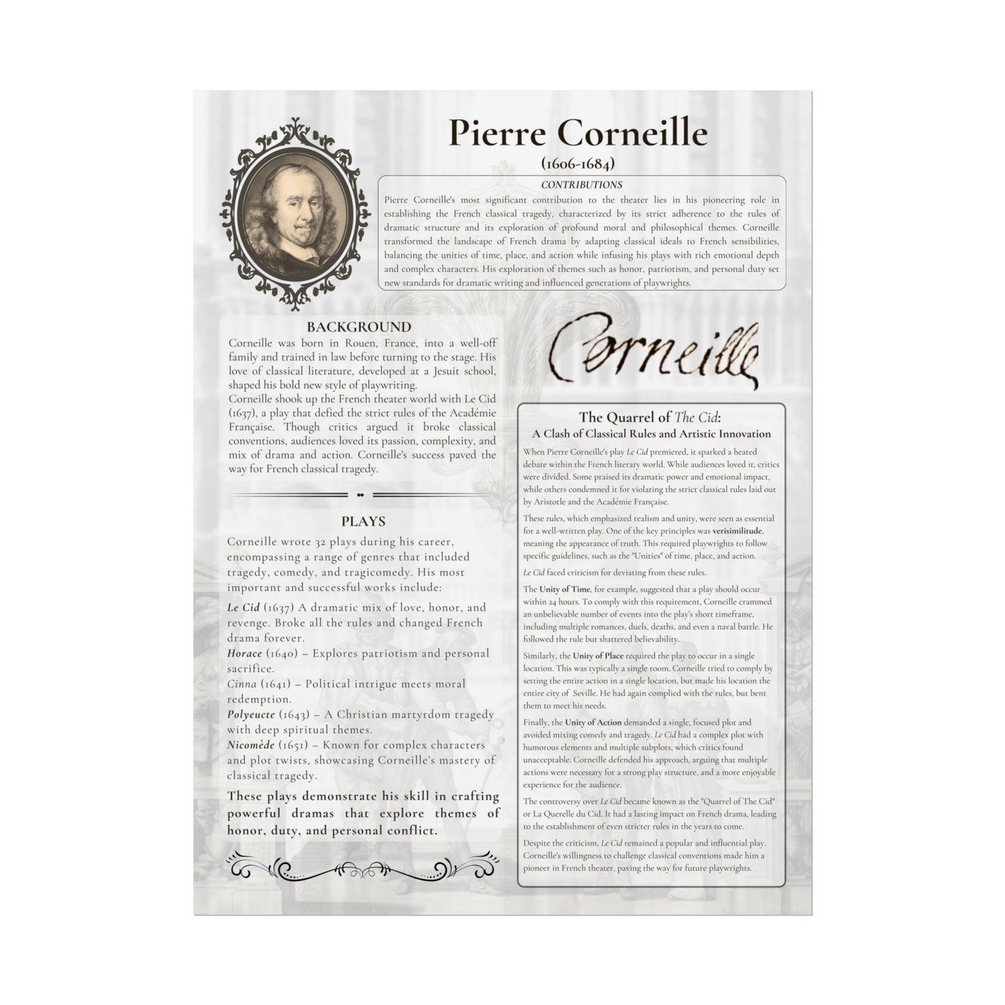 Pierre Corneille French Neoclassical Theater Poster - Educational Print for Drama Classrooms & Theater Lovers (18x24 or 24x36)