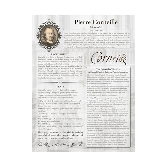 Pierre Corneille French Neoclassical Theater Poster - Educational Print for Drama Classrooms & Theater Lovers (18x24 or 24x36)