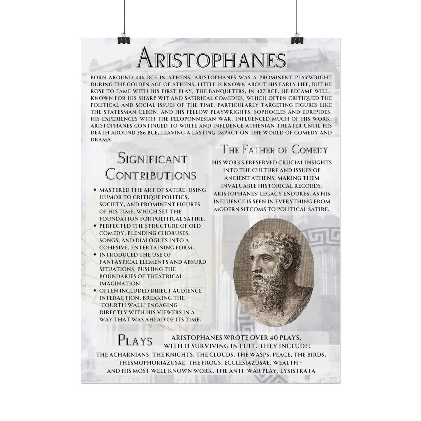 Aristophanes Comedy Poster - Ancient Greek Satire Print - Theater & History Classroom Decor (18x24 or 24x36)