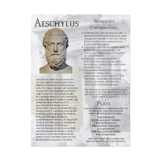 Aeschylus Tragedy Poster - Ancient Greek Theater Educational Print - Literature & Drama Classroom Art (18x24 or 24x36)