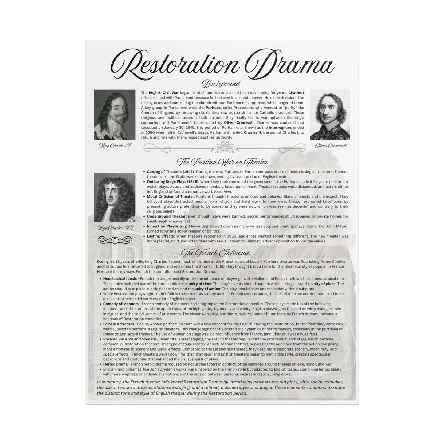 Restoration Drama Background, English Literature Theater Wall Art, Classroom Decoration, Rolled Posters