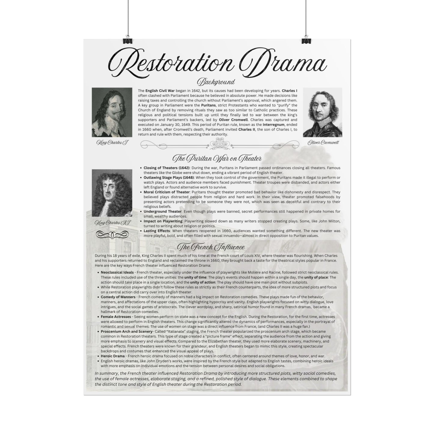Restoration Drama Background, English Literature Theater Wall Art, Classroom Decoration, Rolled Posters