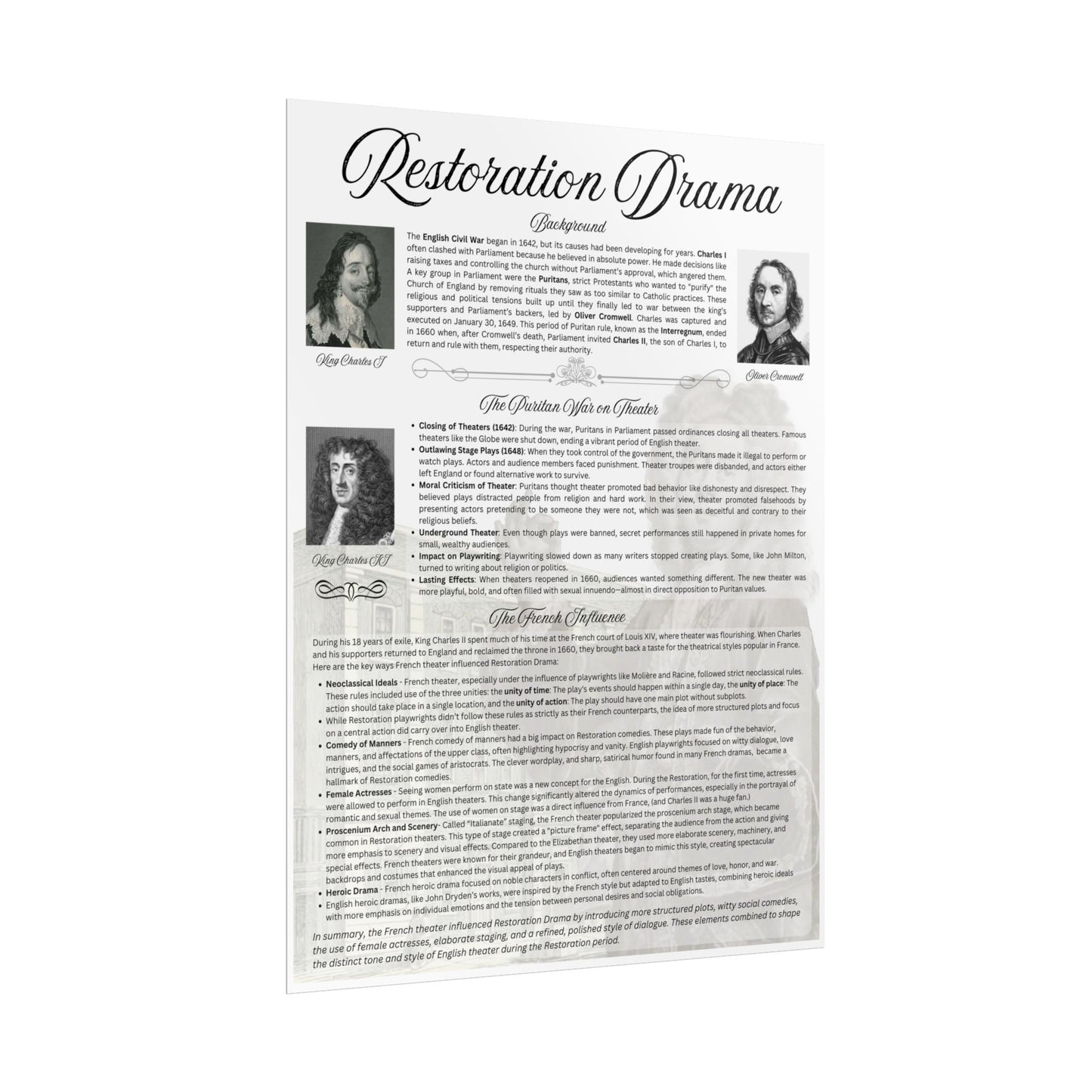 Restoration Drama Background, English Literature Theater Wall Art, Classroom Decoration, Rolled Posters
