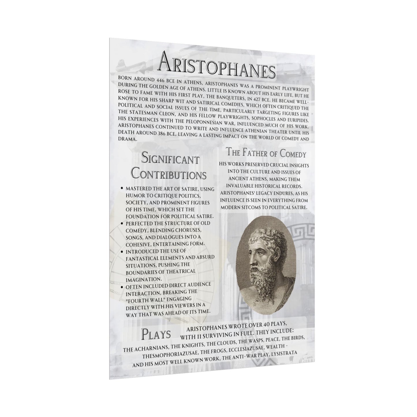 Aristophanes Comedy Poster - Ancient Greek Satire Print - Theater & History Classroom Decor (18x24 or 24x36)