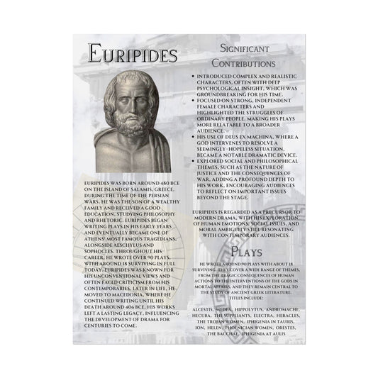 Euripides Educational Poster - Classical Greek Drama Wall Art - Literature & Theater Classroom Print (18x24 or 24x36)
