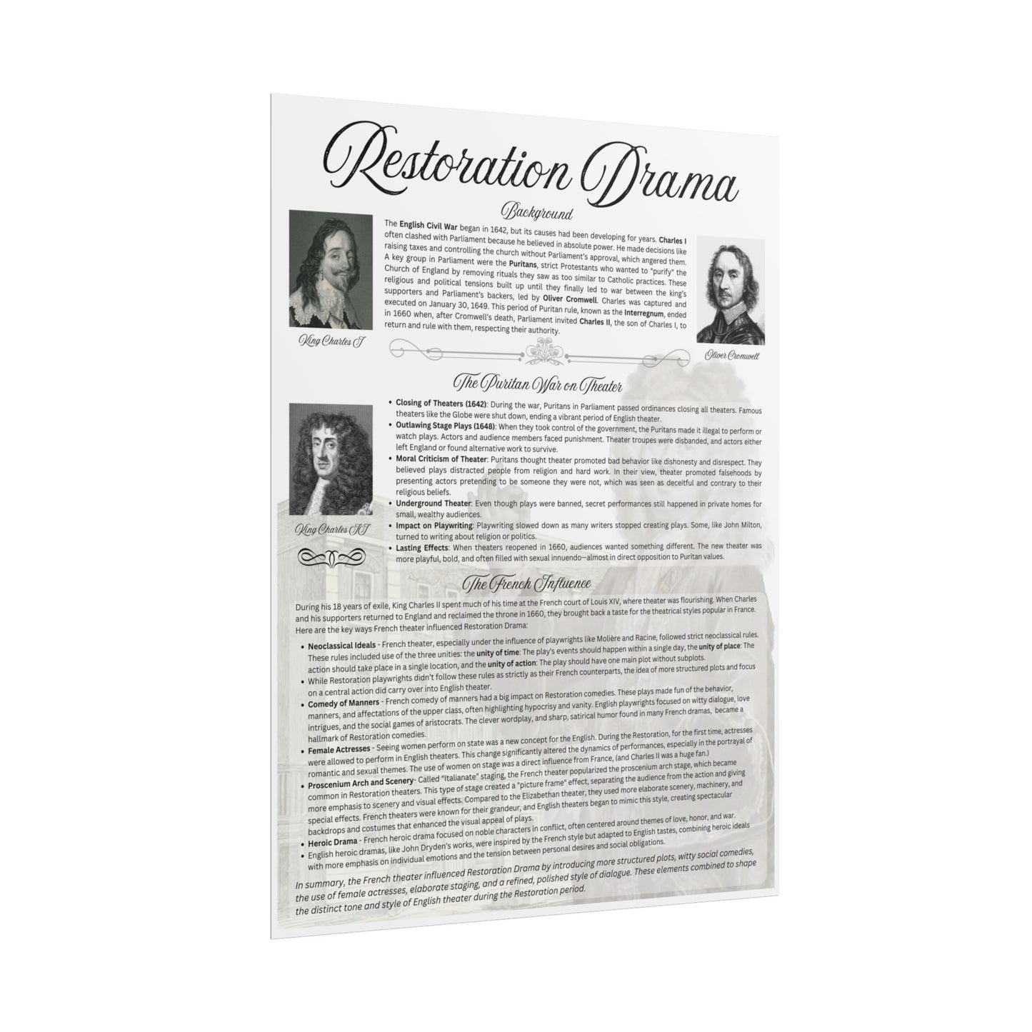 Restoration Drama Background, English Literature Theater Wall Art, Classroom Decoration, Rolled Posters