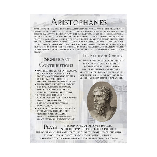 Aristophanes Comedy Poster - Ancient Greek Satire Print - Theater & History Classroom Decor (18x24 or 24x36)