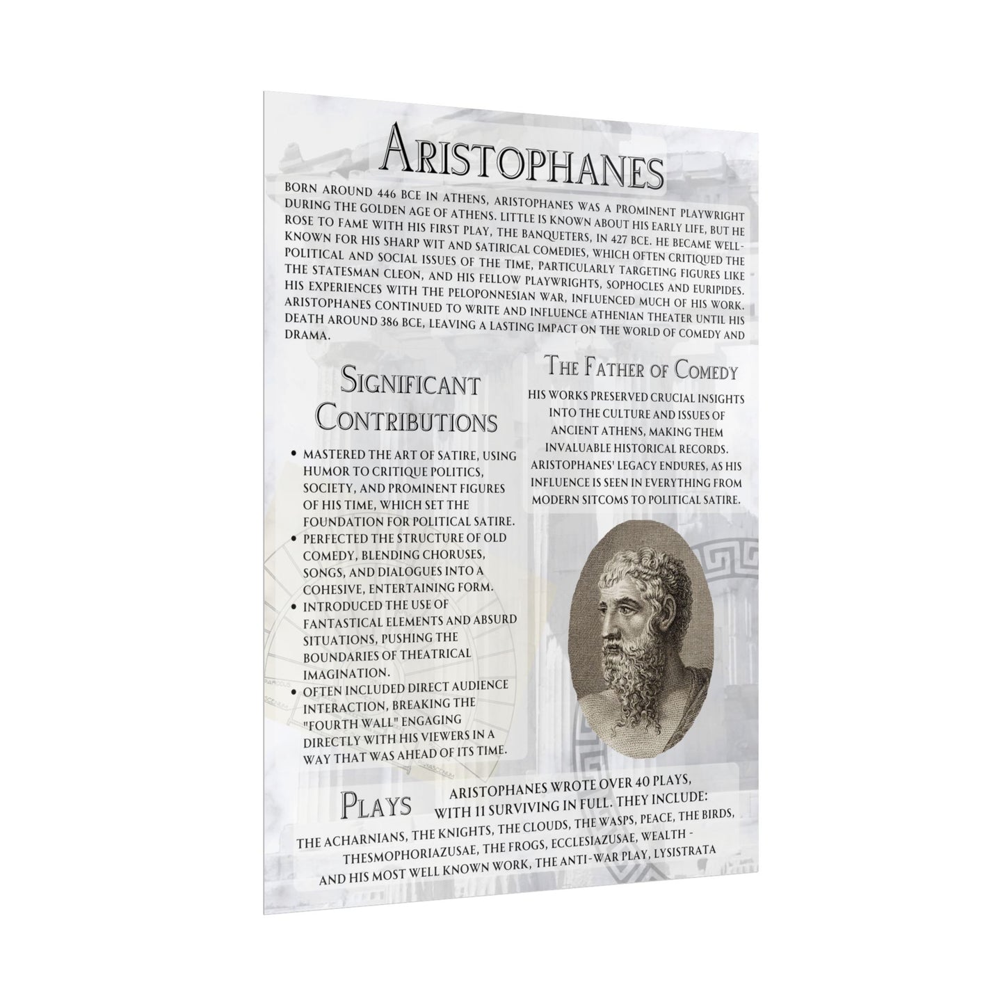 Aristophanes Comedy Poster - Ancient Greek Satire Print - Theater & History Classroom Decor (18x24 or 24x36)