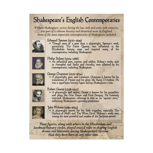 Shakespearean Playwrights Wall Art 2, Historical Theater Decor, London Playwrights Prints, Literary History Decor, Rolled Prints