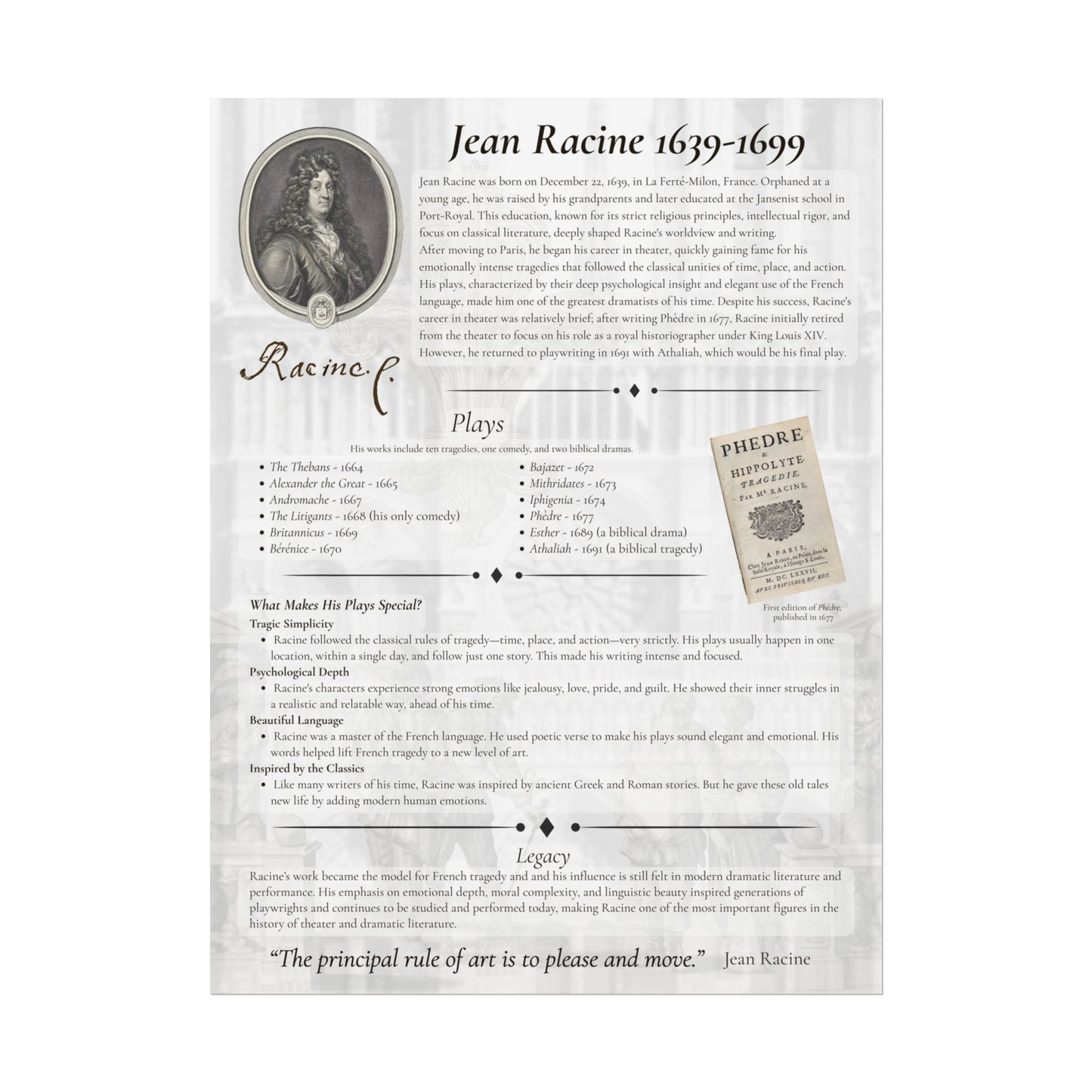 Jean Racine Tragedy Poster - French Neoclassical Drama Educational Print for Theater and Literature Lovers (18x24 or 24x36)